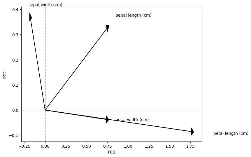 <Figure size 800x600 with 1 Axes>