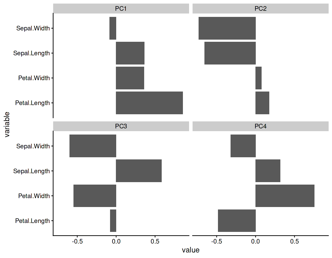 Image produced in Jupyter