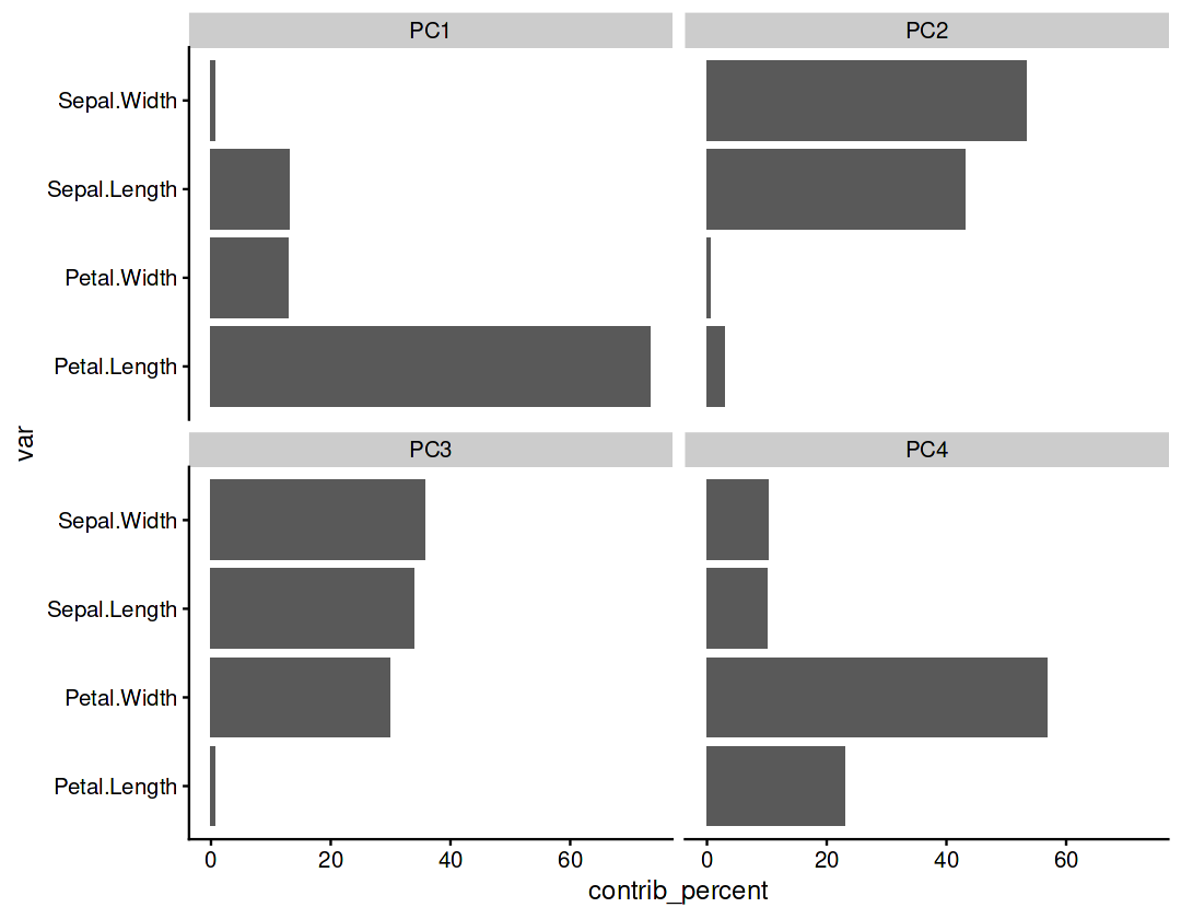 Image produced in Jupyter