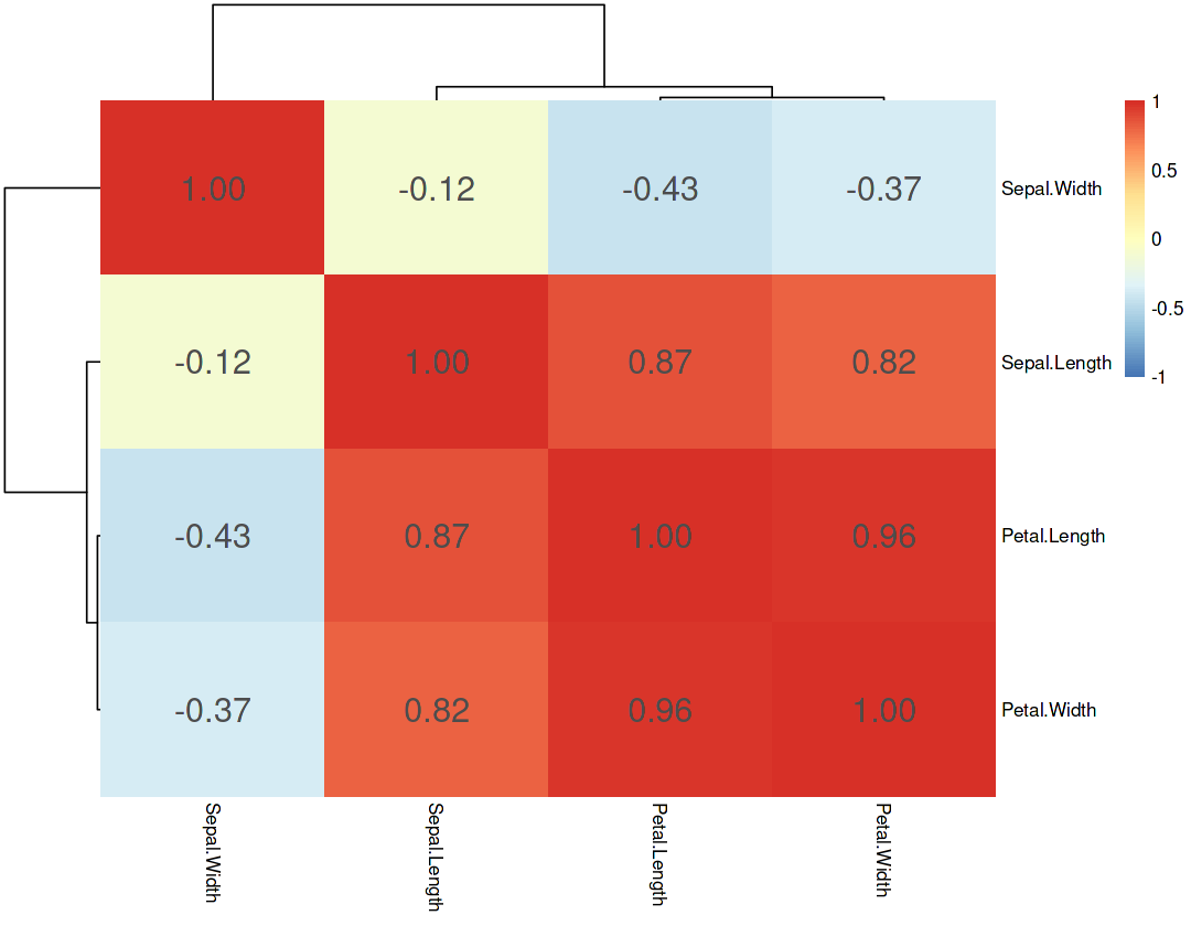 Image produced in Jupyter