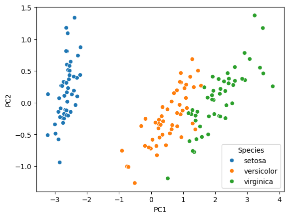 <Figure size 640x480 with 1 Axes>